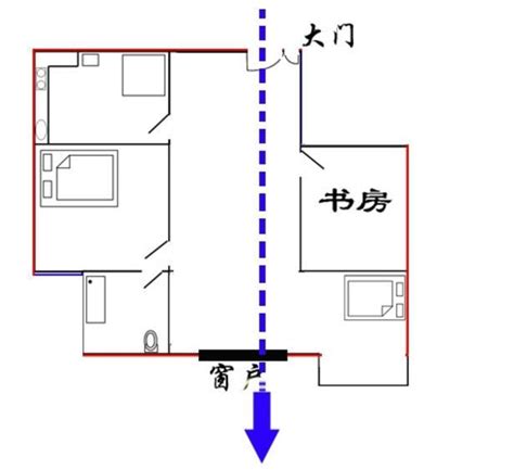 何謂穿堂煞|何謂穿堂煞？「漏財」的其中原因